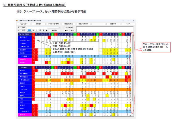 月間予約状況・予約済人数・予約枠人数表示